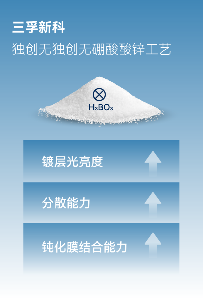 BCGAME(�й�)�ٷ���վ