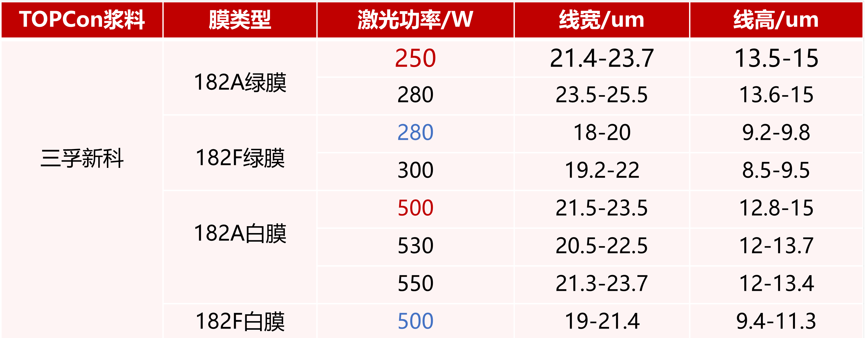 BCGAME(�й�)�ٷ���վ