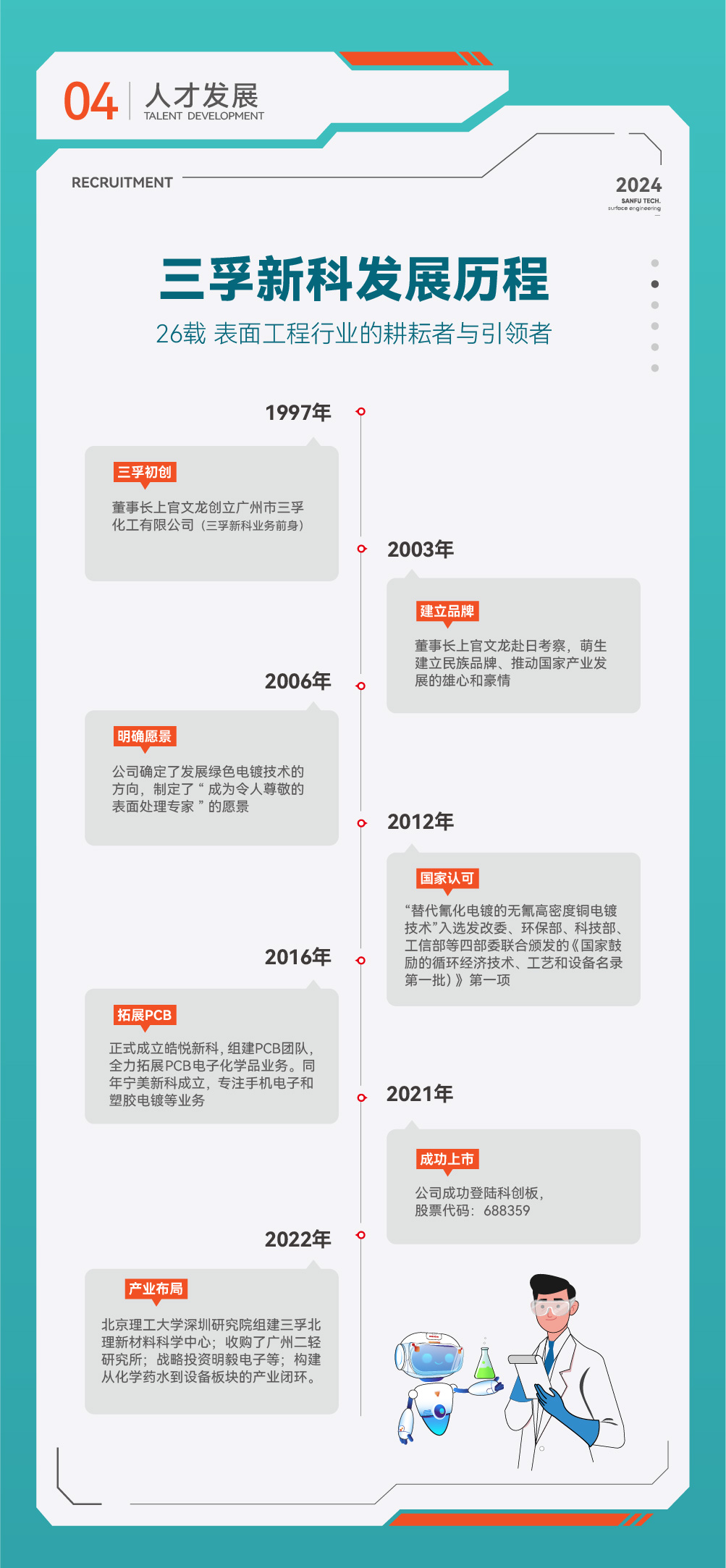 BCGAME(�й�)�ٷ���վ