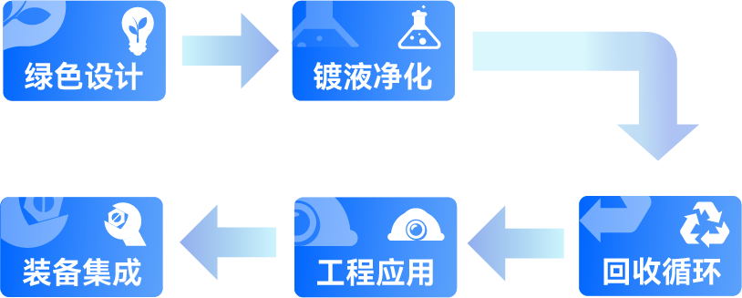 BCGAME(�й�)�ٷ���վ