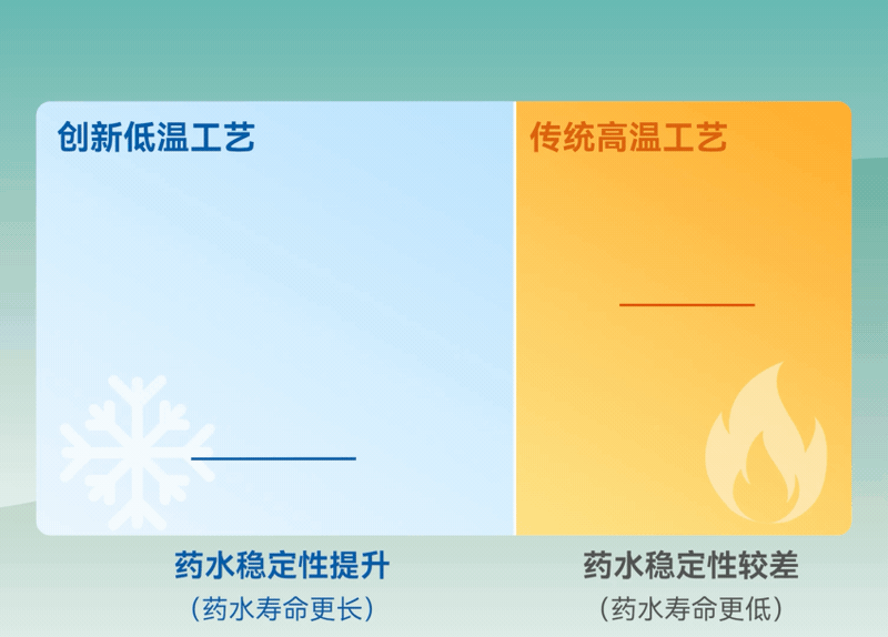 BCGAME(�й�)�ٷ���վ