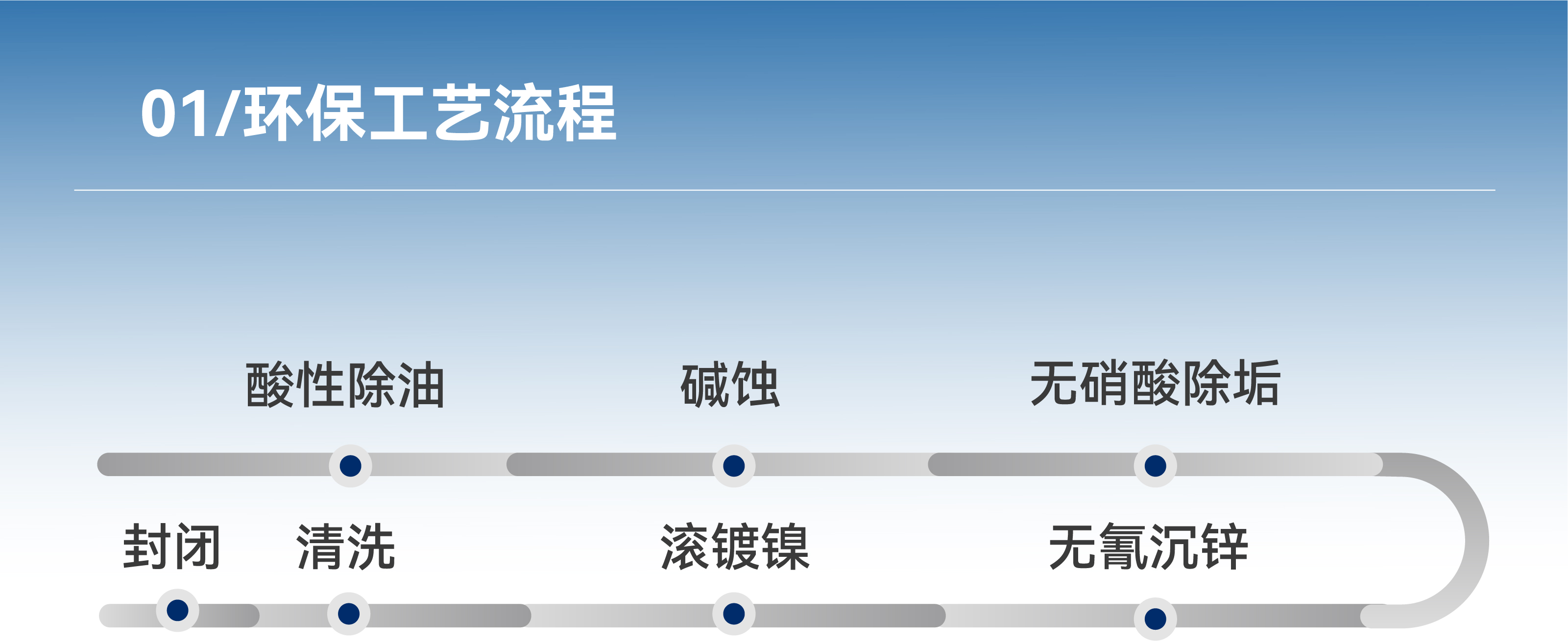 BCGAME(�й�)�ٷ���վ