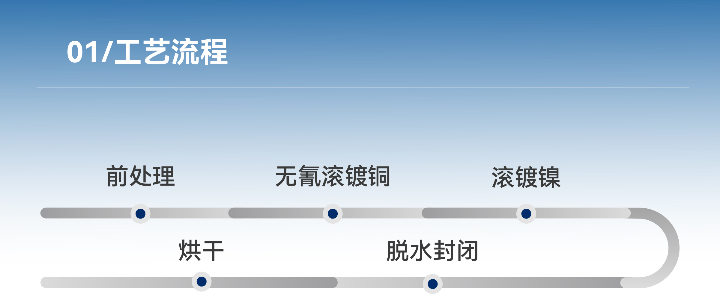 BCGAME(�й�)�ٷ���վ