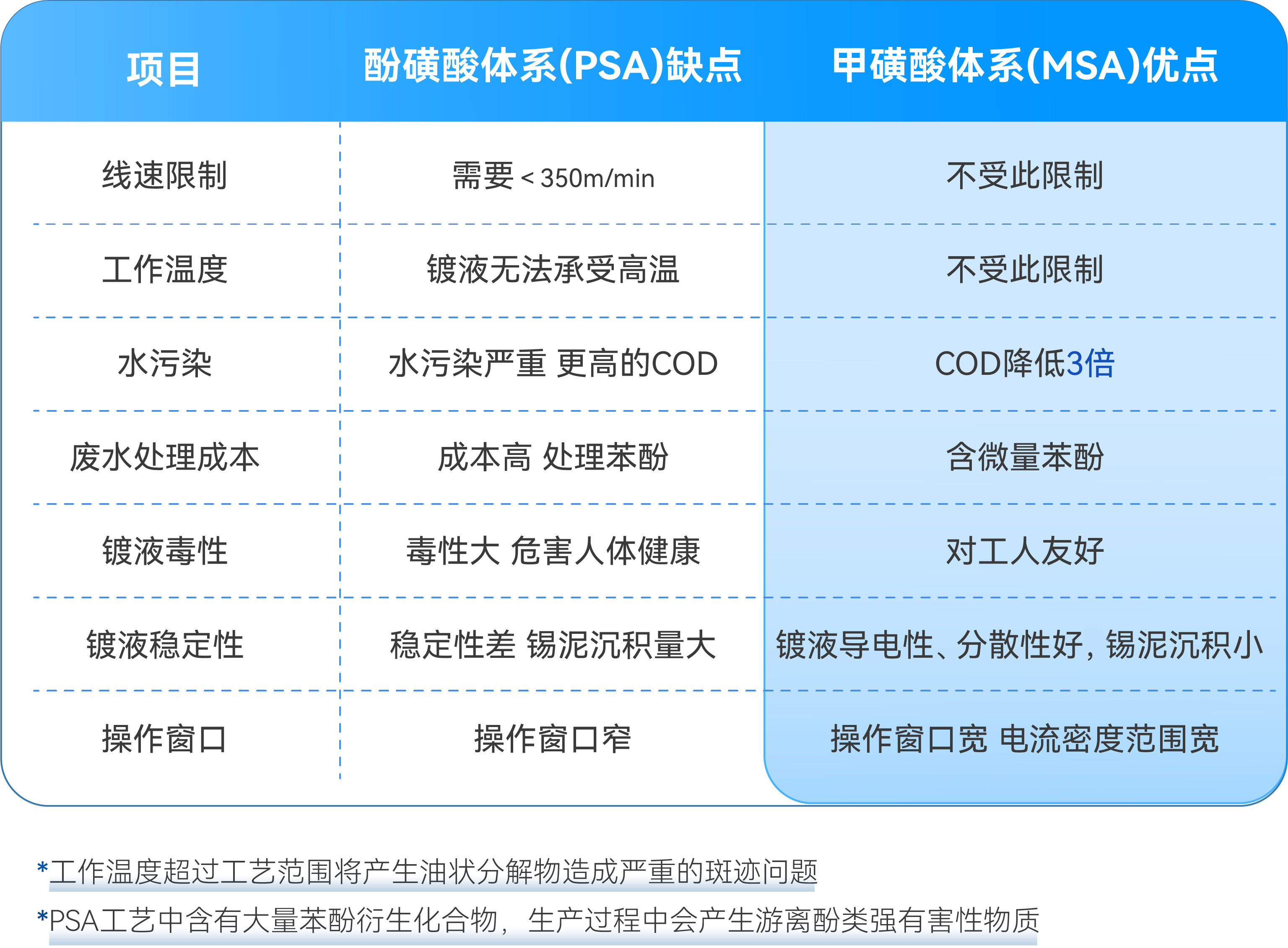 BCGAME(�й�)�ٷ���վ