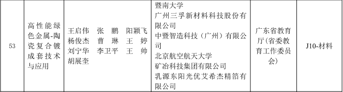 BCGAME(�й�)�ٷ���վ