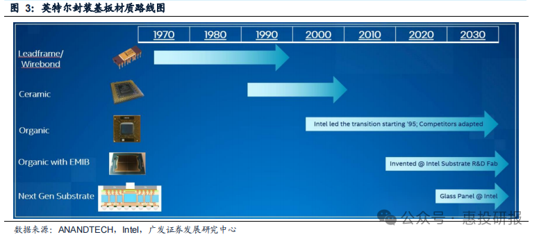 BCGAME(�й�)�ٷ���վ