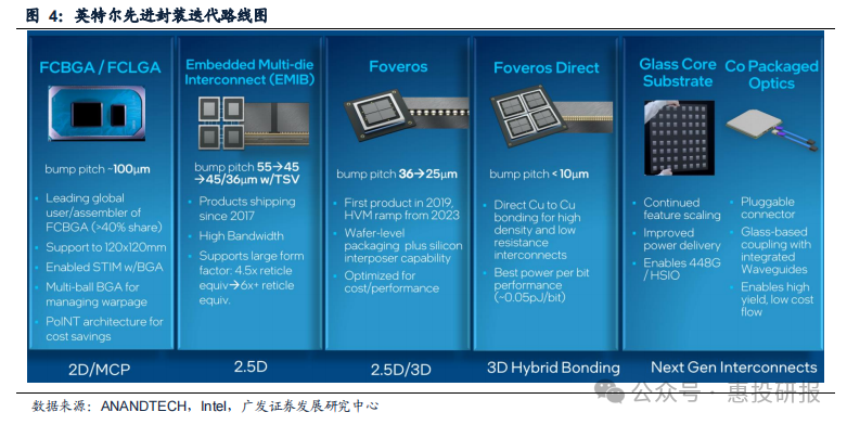 BCGAME(�й�)�ٷ���վ