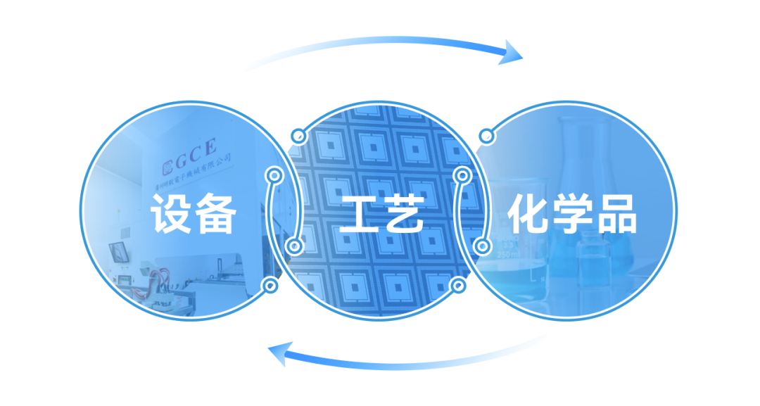 BCGAME(�й�)�ٷ���վ