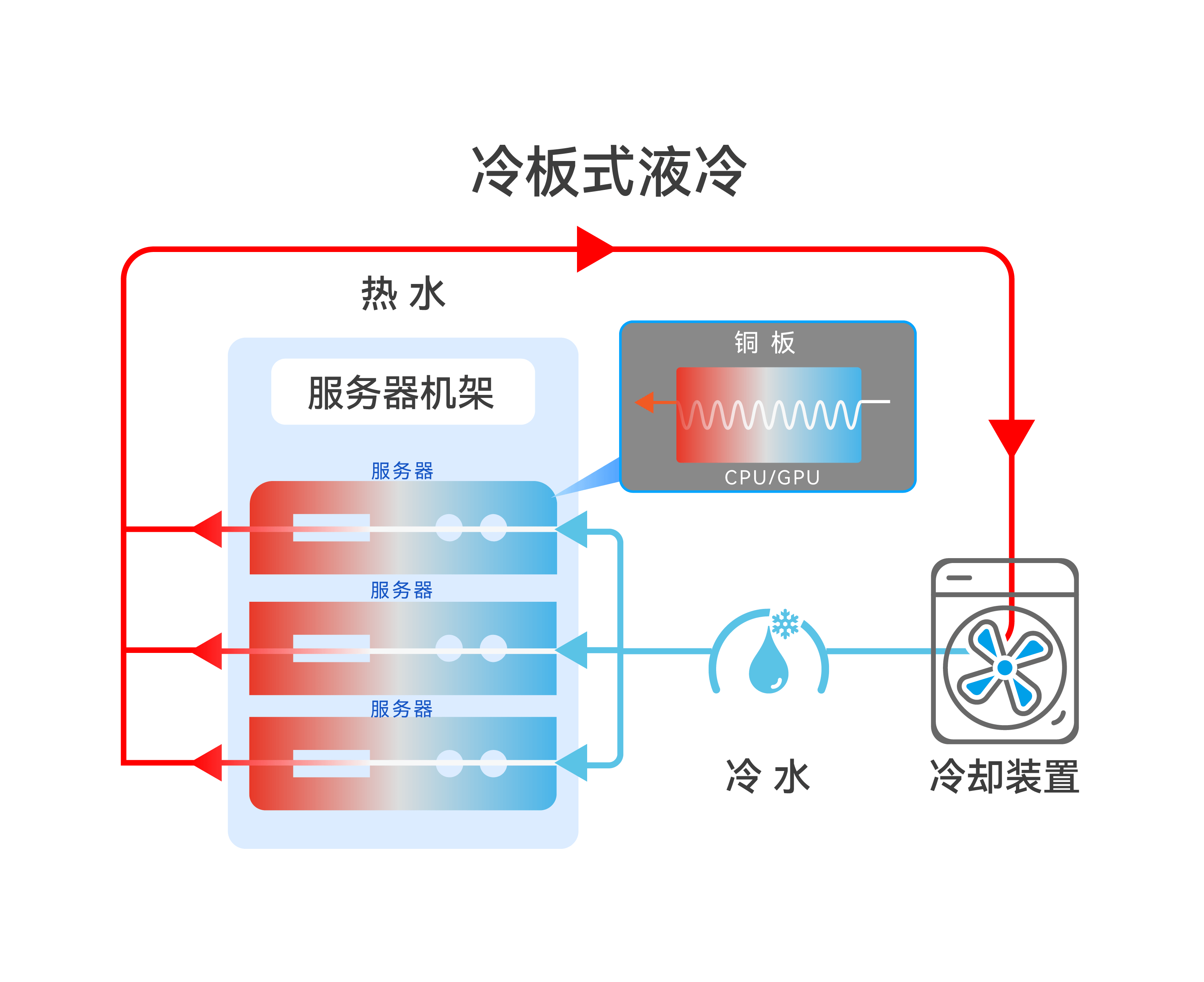 BCGAME(�й�)�ٷ���վ