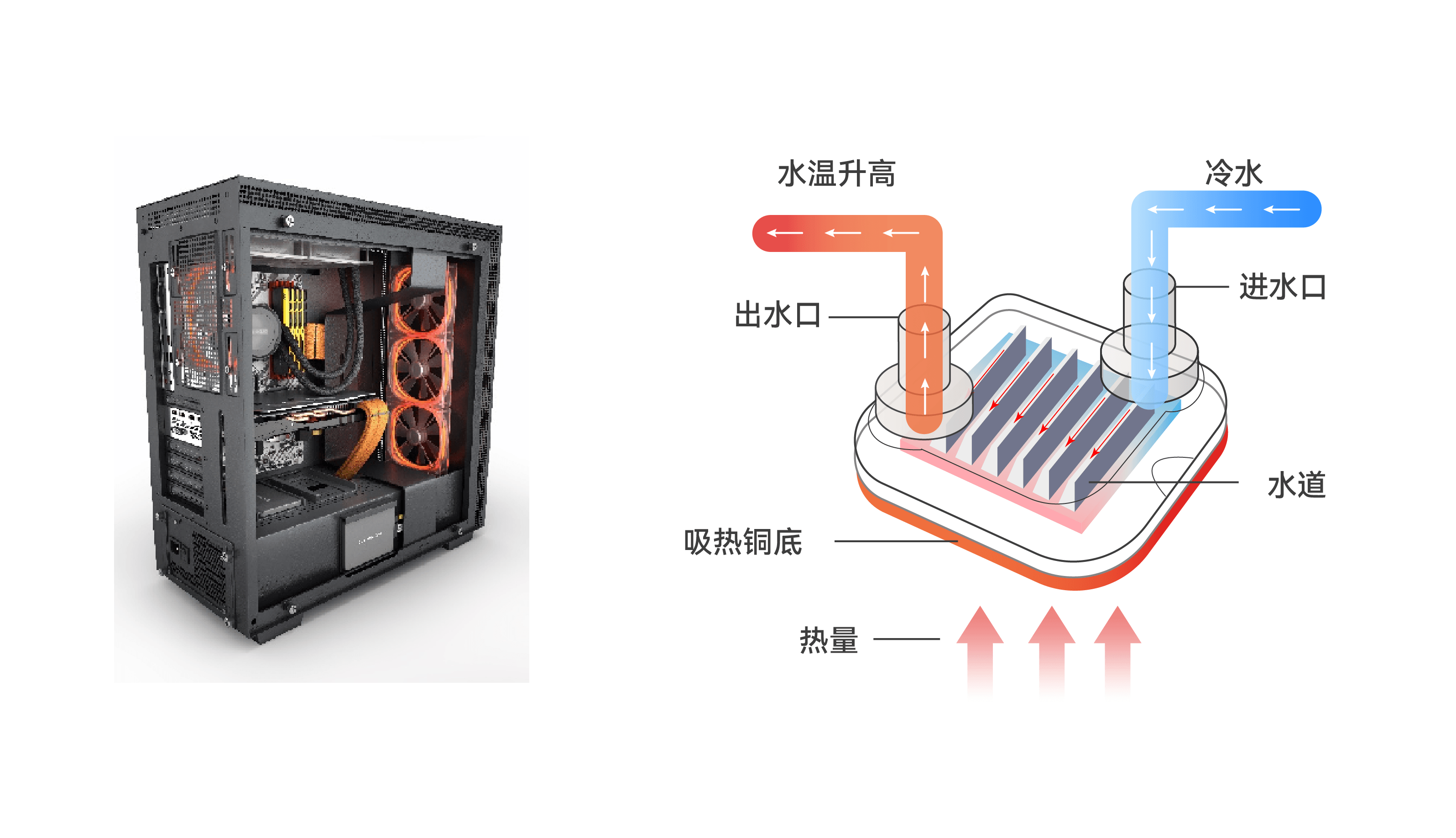 BCGAME(�й�)�ٷ���վ