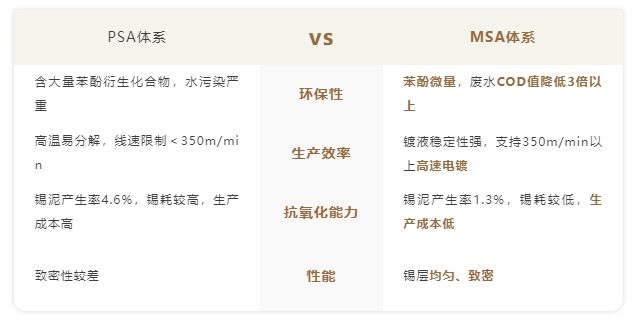 BCGAME(�й�)�ٷ���վ