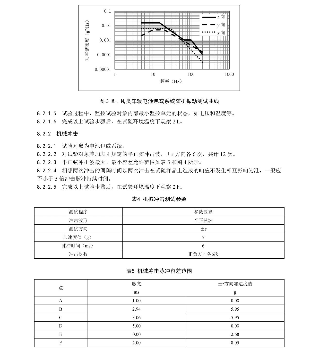 BCGAME(�й�)�ٷ���վ