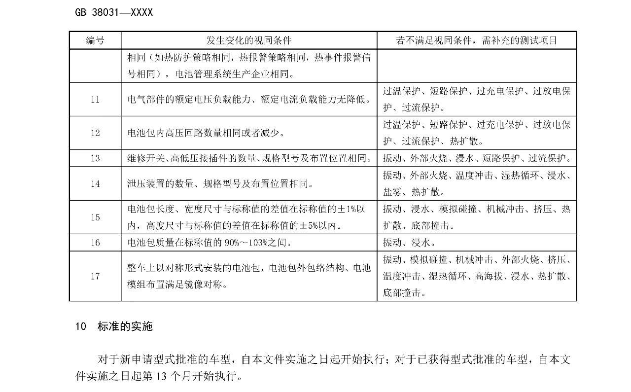 BCGAME(�й�)�ٷ���վ