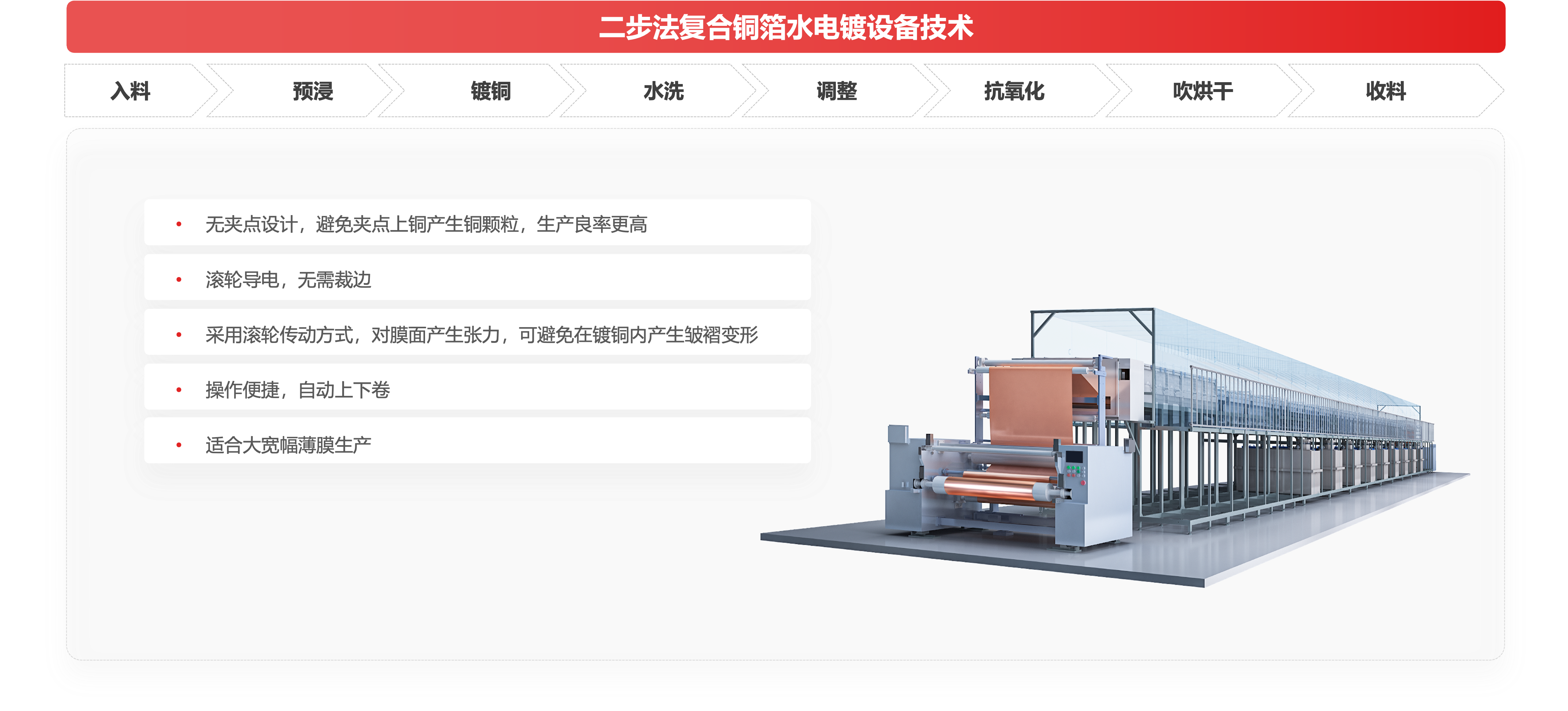 BCGAME(�й�)�ٷ���վ