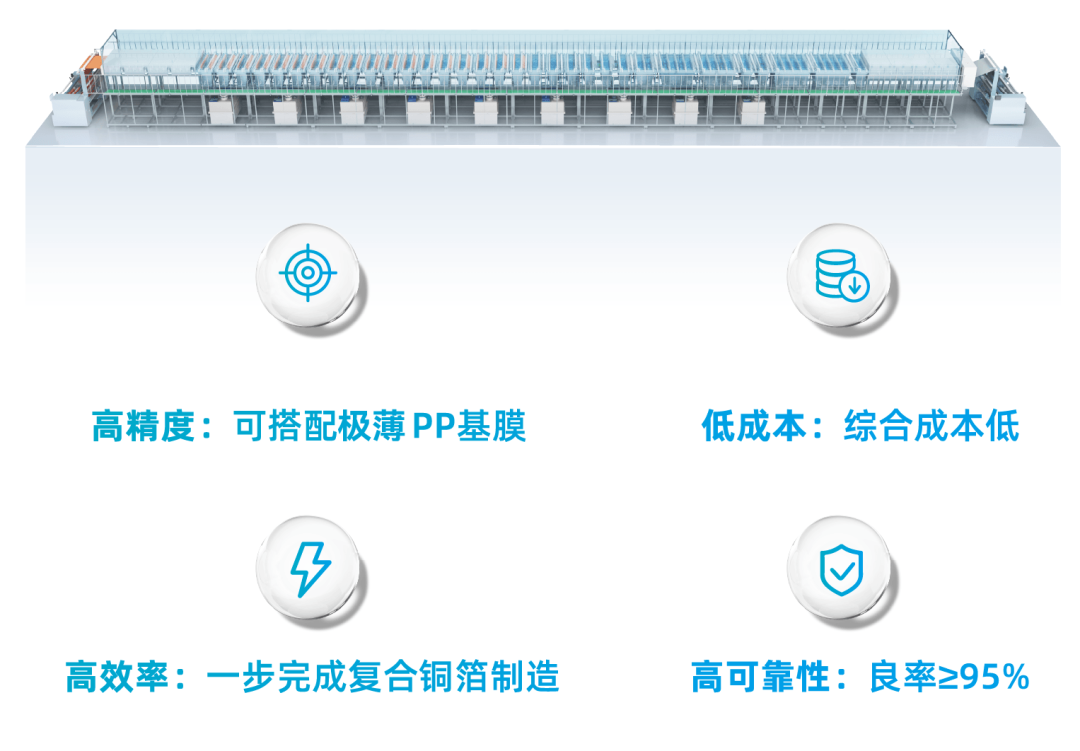 BCGAME(�й�)�ٷ���վ