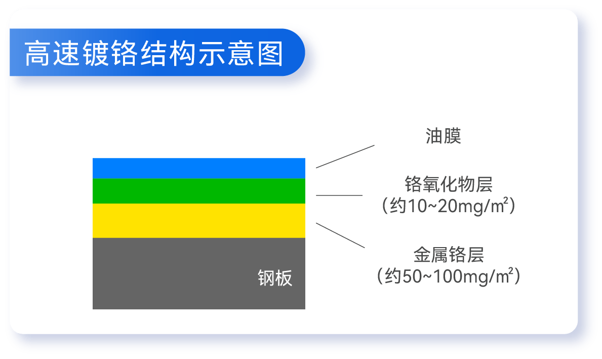 BCGAME(�й�)�ٷ���վ