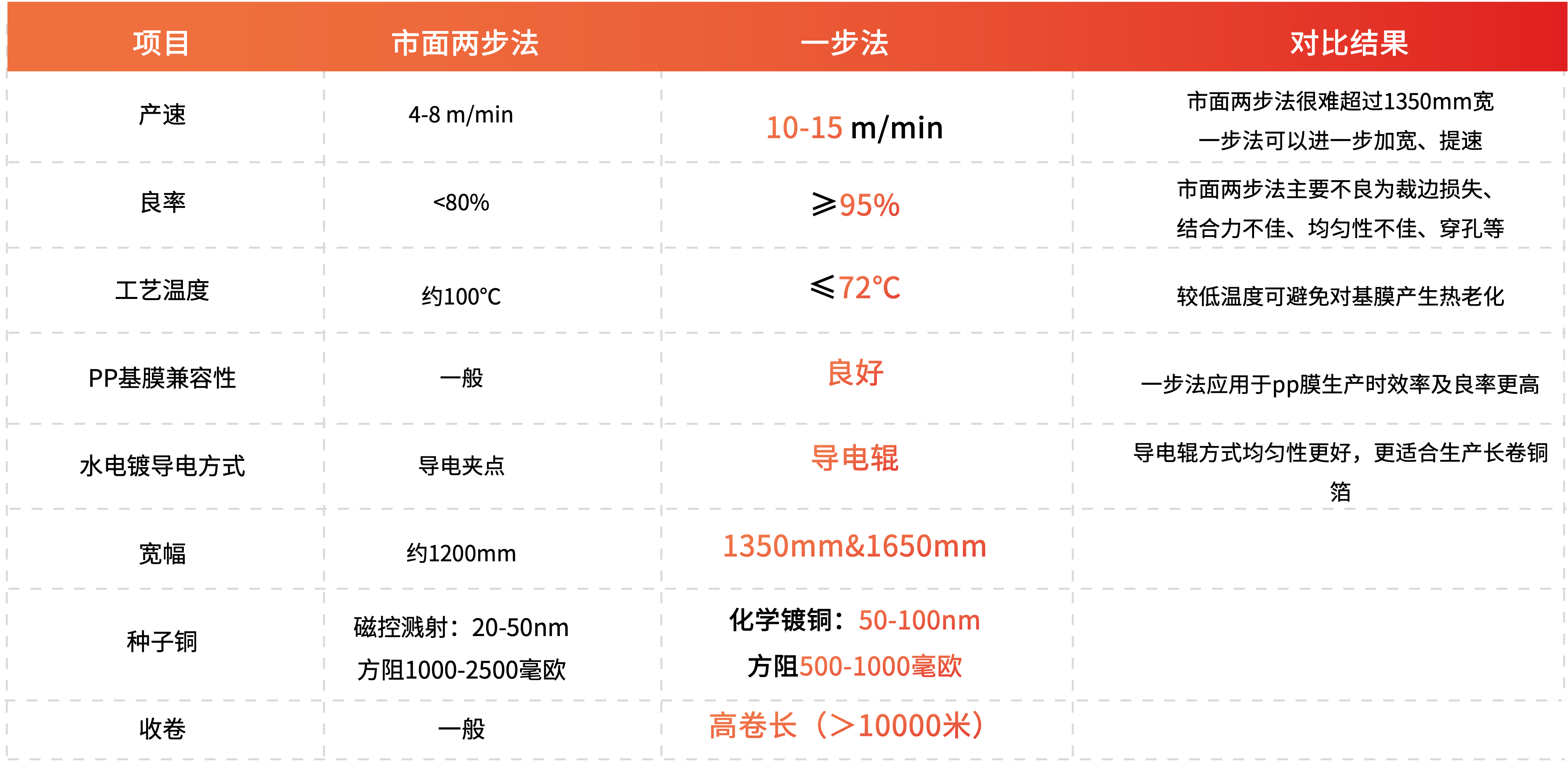 BCGAME(�й�)�ٷ���վ