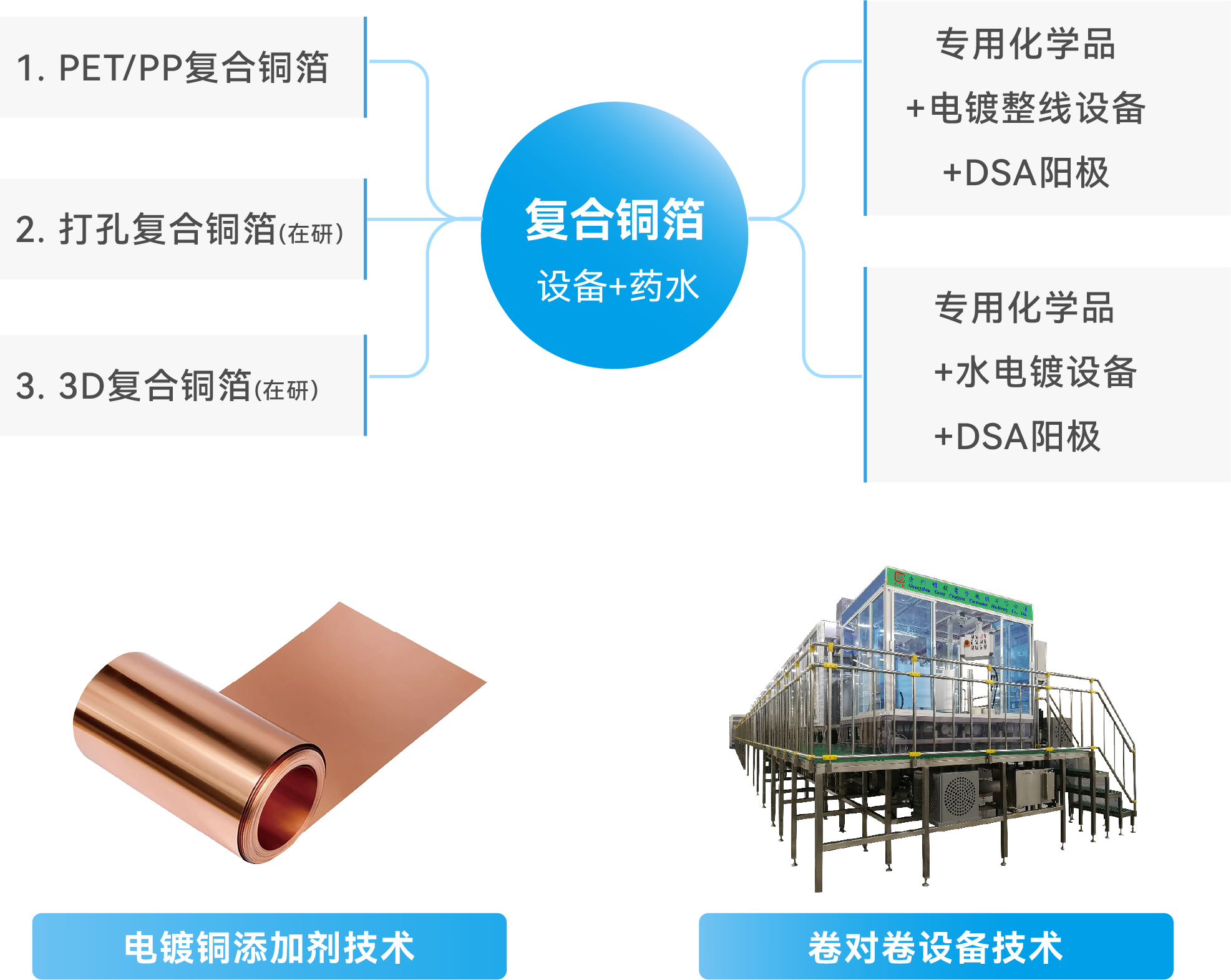 BCGAME(�й�)�ٷ���վ